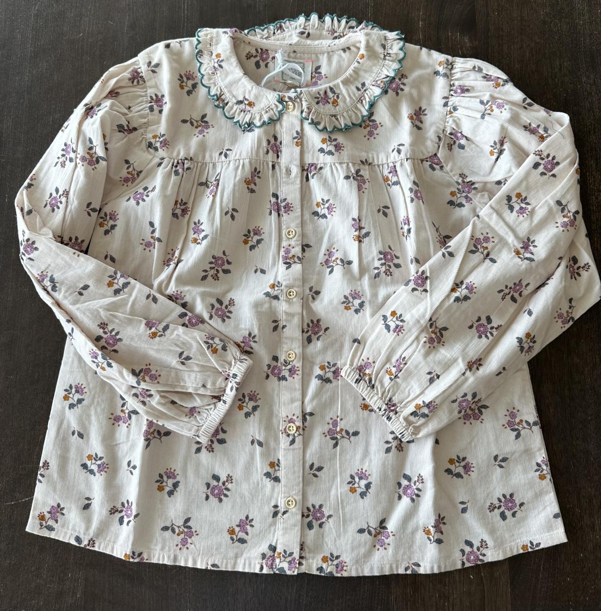 secondloop secondhand