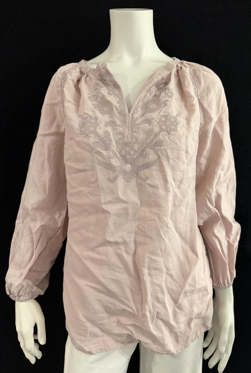 secondloop secondhand