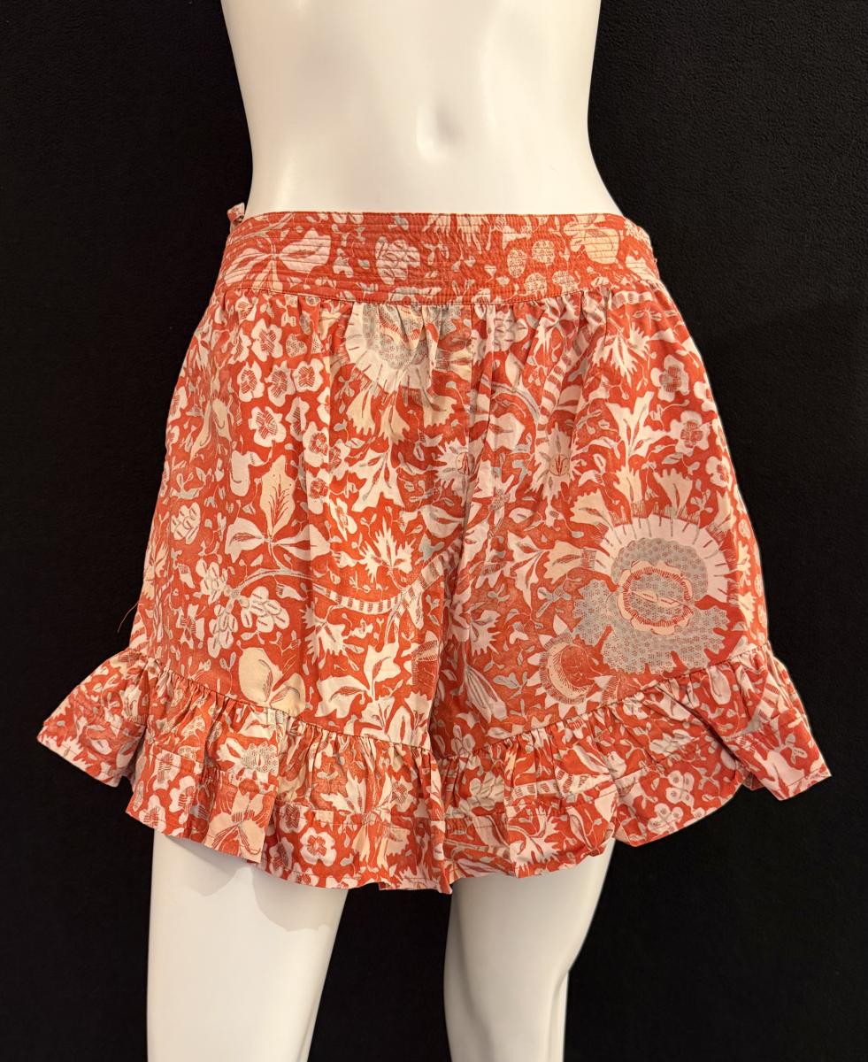 secondloop secondhand