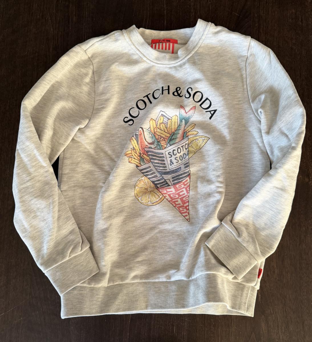 secondloop secondhand