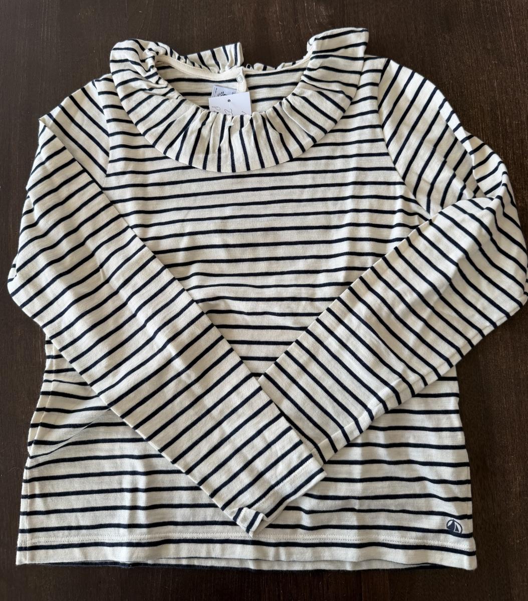 secondloop secondhand