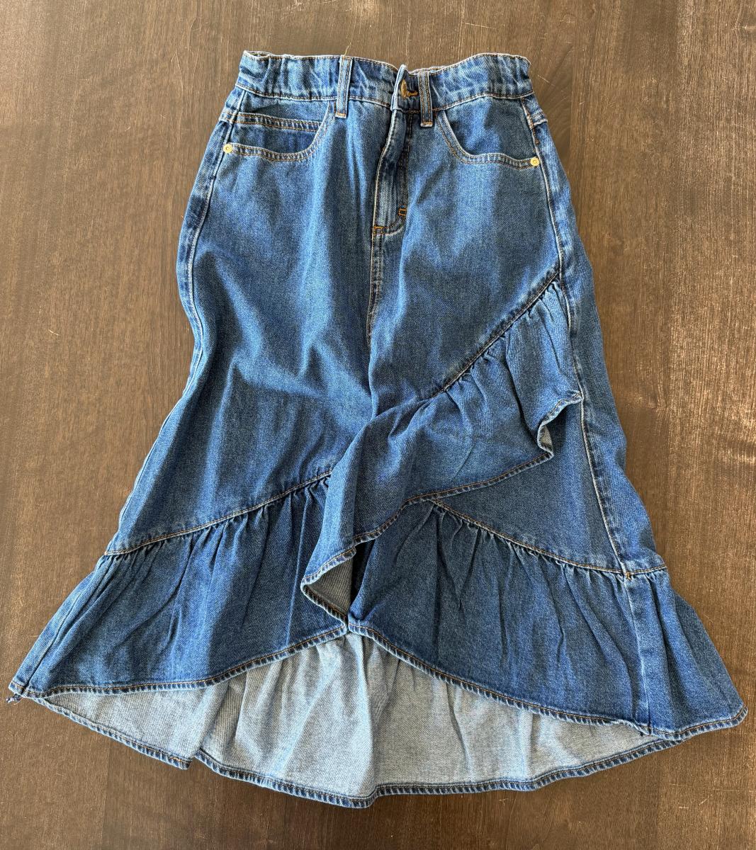 secondloop secondhand