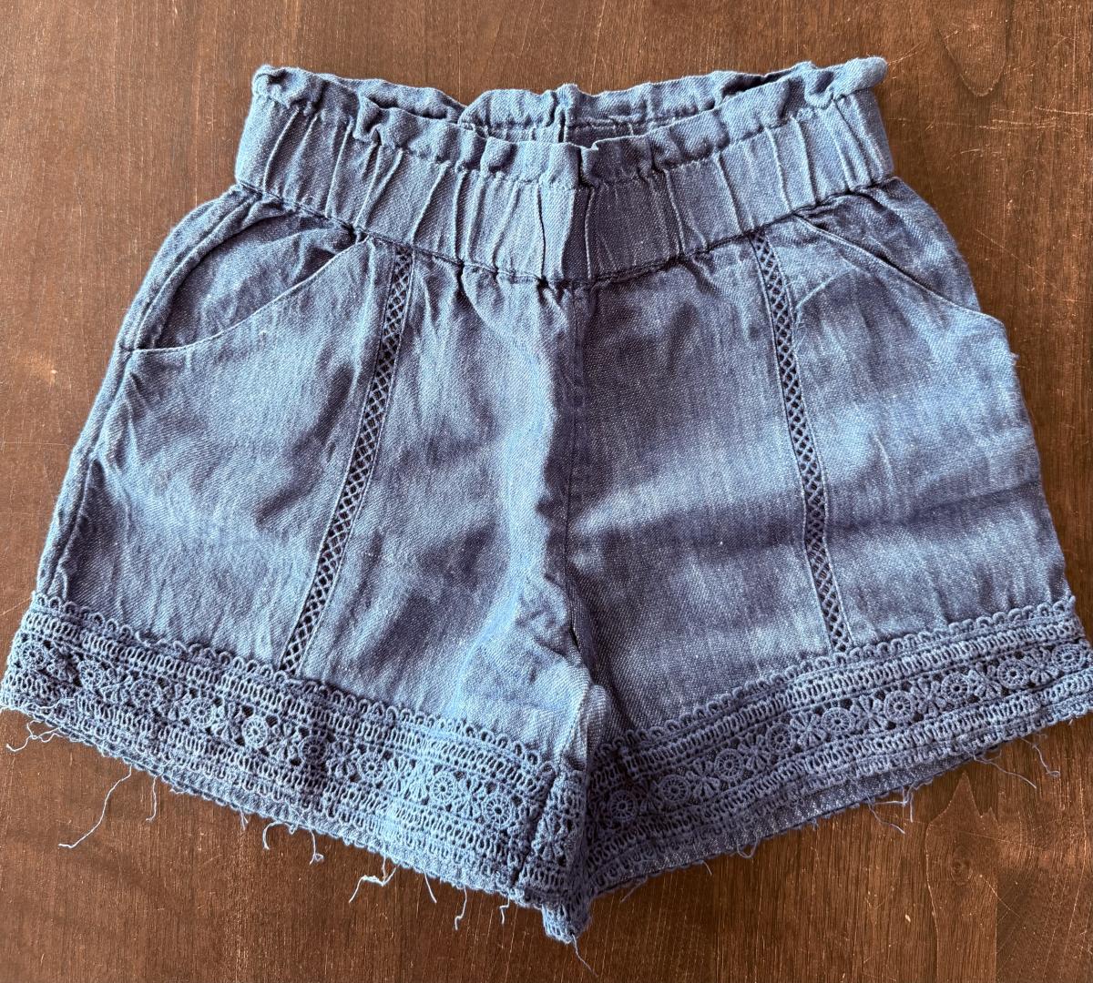 secondloop secondhand